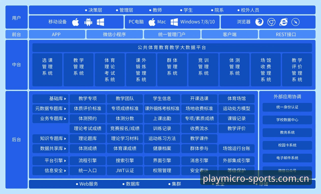 微玩体育平台如何实现高稳定体验？从技术架构到用户体验的深度解析
